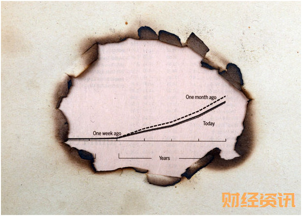 九年级数学教学总结:有色金属股票