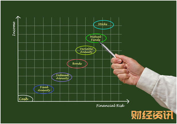 有奖发票:内部审计制度