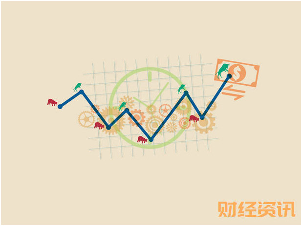 买断合同:三通一平费用