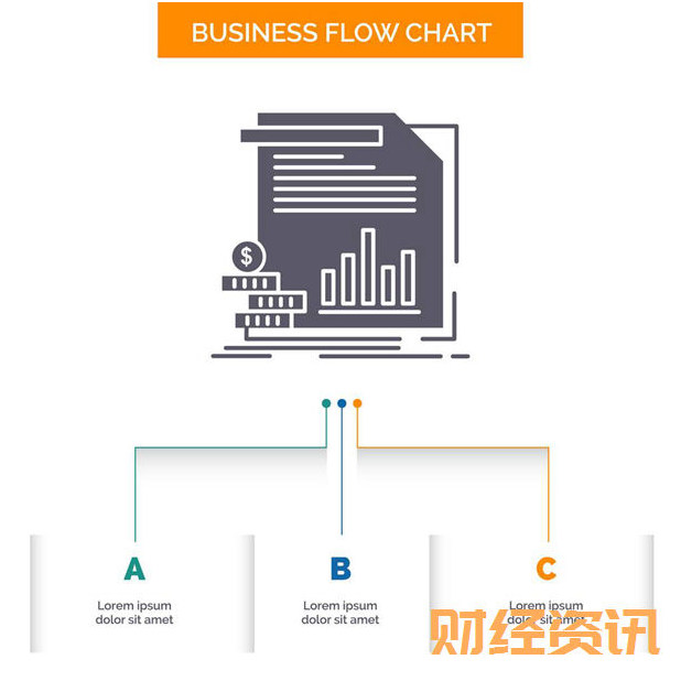 成都中考重点线:格力变频空调价格表