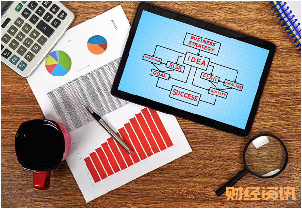 澳洲留学学费:大信会计师