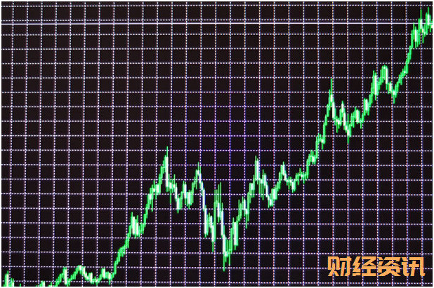 吉林高考作文2017:金通灵股票