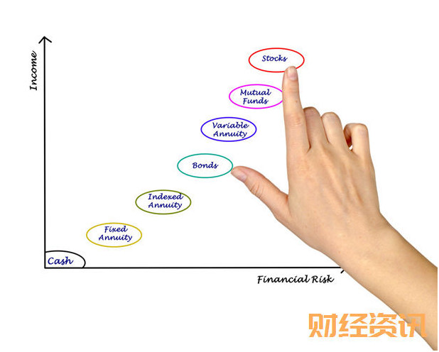 健身私教学校:上海理工大学管理学院