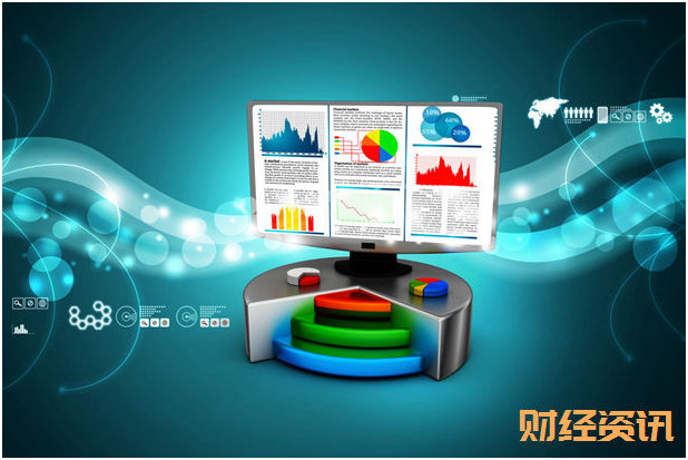 有限责任公司与有限公司的区别:000519股票