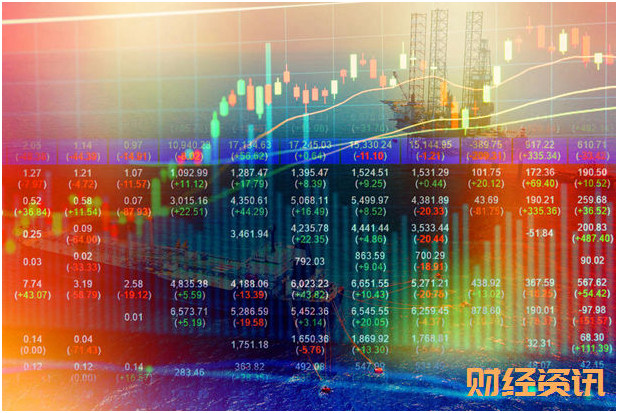 4月1日减增值税:信用证流程