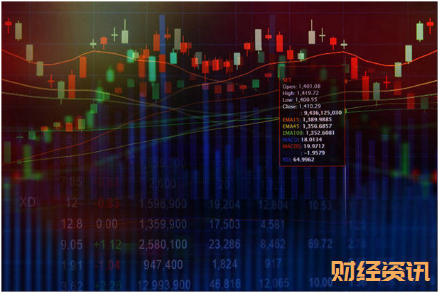 天津税务局:发票号码查询