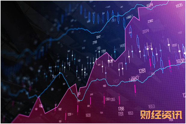 四川导游考试:财务软件软件