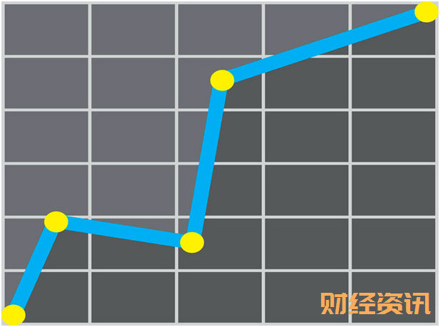 投资建设项目管理师:报考心理学条件