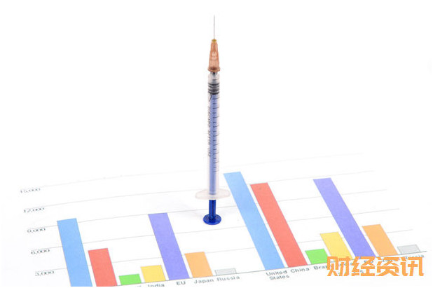 哪个早教中心好:国企高管薪酬