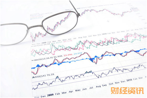 常州英田汽车有限公司:大专和自考本科